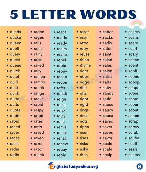 5 letter words with ois in it|5 Letter Words Containing OIS